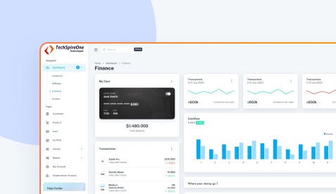 Business management solution